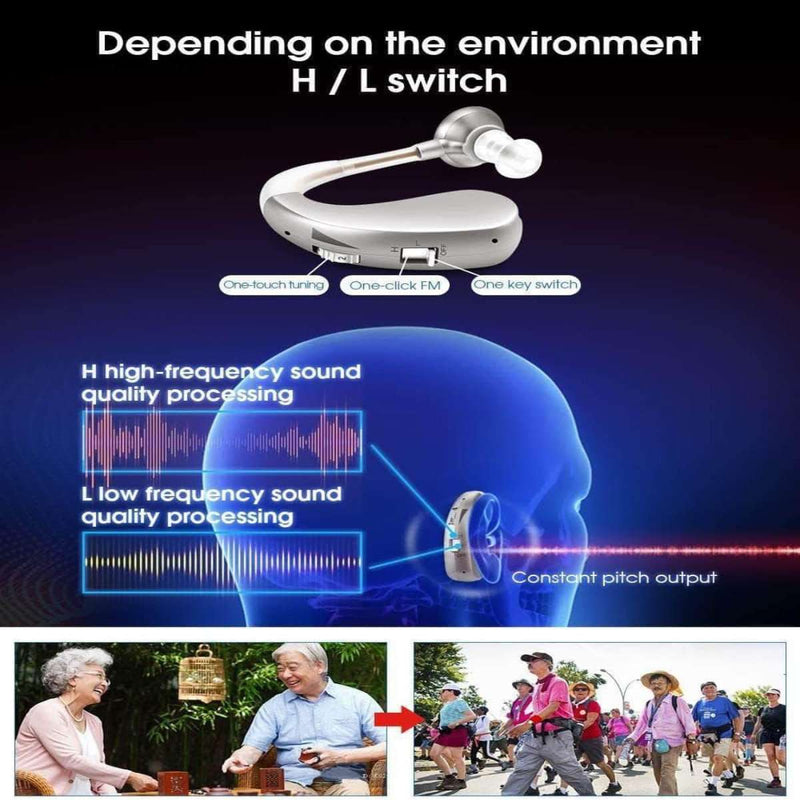 HelpValve Rechargeable Mini Digital Hearing Aid Sound Amplifier, Wireless Ear Aids for Moderate to Severe Loss