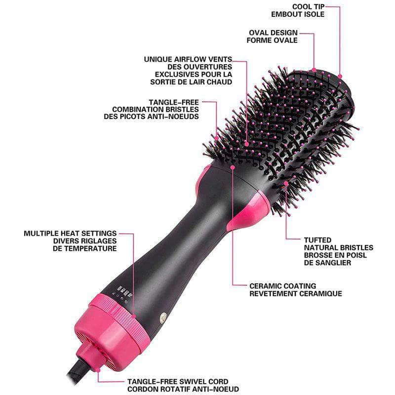 Bandry One-Step Hair Blow Dryer Brush, Volumizer & Styler for Perfect Salon Hairstyle Result