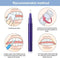 VibrantWhite Teeth Whitening Pen | Effective, Painless, No Sensitivity